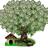 IndieFunds's profile image