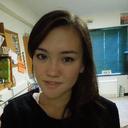 Grace Gallagher - @ungraceful83 - Twitter