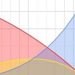 SkepticalStats's profile picture. Blog: 
https://t.co/mLhQsE3Kt5