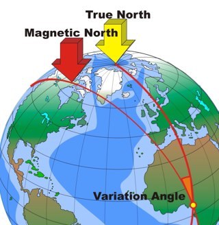 iFlyAfrica's profile picture. Its not just about Aviation ...