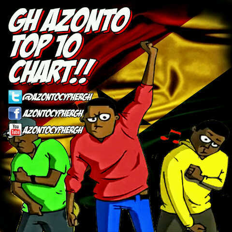 azontocypher's profile picture. AzontoCypherGH is a Music and Dance Tv Show in Ghana-Africa. Executive Producer: RODNEY KING Host: Yaa Kyeiwaa Prod:RodneyKing Inc. BBM:24AE97DD-32244D51