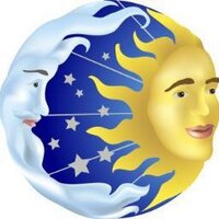 Dr Geraldine Magennis-Clarke (@literacytutor5) 's Twitter Profile Photo Dr Geraldine Magennis-Clarke (@literacytutor5) 's Twitter Profile Photo