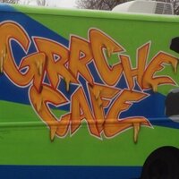 GrrChe (@grrche) 's Twitter Profile