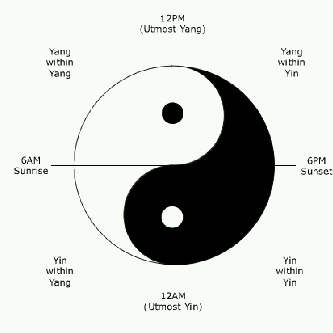 harmonisasi_'s profile picture. Harmonisasi chiherbal akufuntur herbal dan pengobatan segala penyakit kronis dll Pin:305501A7