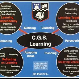 News and information from the teaching and learning team at Chesham Grammar School, an outstanding, co-educational, selective school in Bucks.