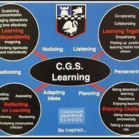 CGS Learning (@cgslearning) 's Twitter Profile