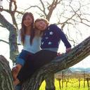 Michaela Berg - @Michaela_23Berg - Twitter