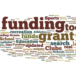 http://t.co/OqhsIaFOhn Funding-grants are passionate about helping organisations secure all possible funding opportunities.