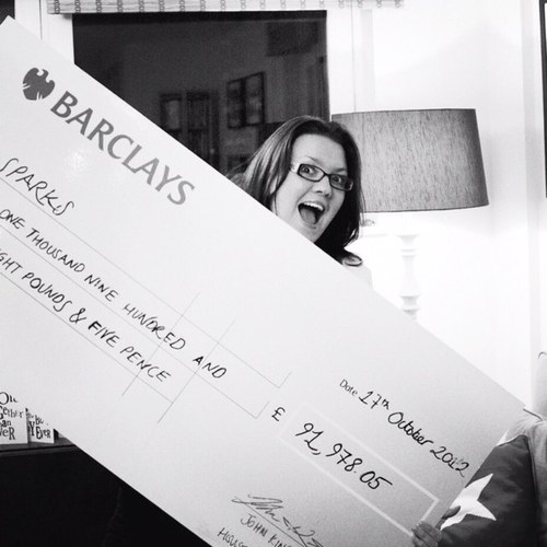 Freelance events specialist organising celebrations, fundraisers and weddings. Owner of LC Event Management - lara@lceventmanagement.co.uk