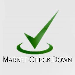 Forex Trading, Practical Application, Pre-Market Analysis, Post Market Charting.