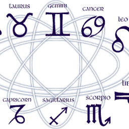 Signo Atualizado Todos Os Dias.