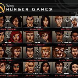 Welcome,tributes! You're very welcome here! This account made by @thungergamesind so you all have to follow them:) We're a #BIGFamily #TributesFamily