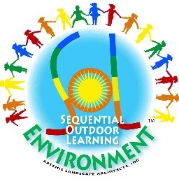 Sequential Outdoor Learning Environments Designed for Children with Autism