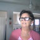 maria eva bustos - @mariaeva531 - Twitter