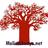 MalindikenyaNet's profile image