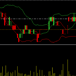 TimepassTrades's profile picture. Equities and commodities trader.