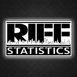RiffStatistics's profile picture. Just another band from Manchester? Up and Coming / Already There / The Next Big Thing / Underrated / Overrated / Opinionated...But let the music do the talking!
