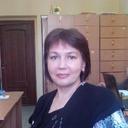 Александра Юсупова (@1971alexandra71) Twitter