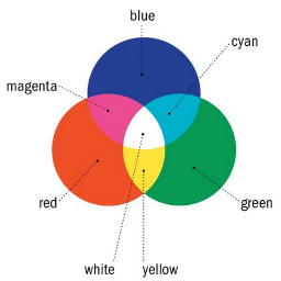 _colorstudy's profile picture. 色스터디 공지봇입니다 공지를 올립니다 봇주 @GUNJACK_GIL