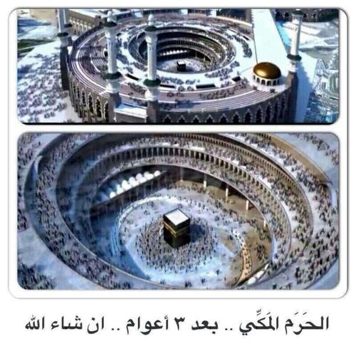 (ماجستير دراسات أمنيه تخصص حمايه مدنيه من كلية العدالة الجنائيه بجامعه نايف العربيه للعلوم الامنيه ){الأمن نعمة عظيمه فالحمد لله على دوامها والشكر لله عليها}