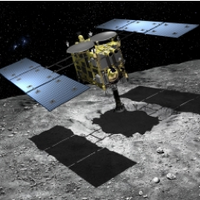 小惑星探査機「はやぶさ2」 (@haya2_jaxa) 's Twitter Profile Photo 小惑星探査機「はやぶさ2」 (@haya2_jaxa) 's Twitter Profile Photo