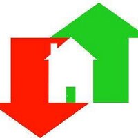 Proper Invest (@proper_invest) 's Twitter Profile
