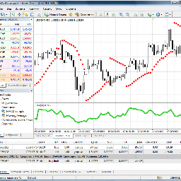 Forex Copy Service, Online Trade Alerts, Simple Cost Effective Service for FOREX / INDICES Trade Alerts, UK, Europe and Worldwide. fxalerts@hotmail.co.uk
