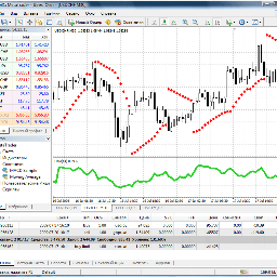 Forex Copy Service, Online Trade Alerts, Simple Cost Effective Service for  FOREX / INDICES Trade Alerts, UK, Europe and Worldwide. fxalerts@hotmail.co.uk