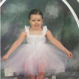 zombienic's profile picture. all around pain in the ass