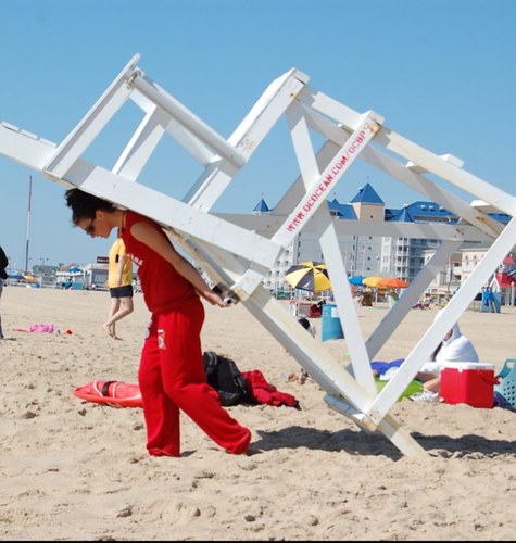 Tweeting about the issues of a lifeguard