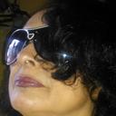 Lula Sanchez (@57_lula) Twitter