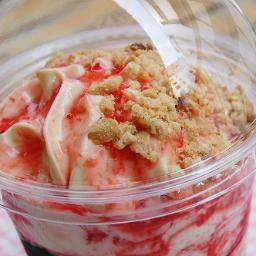 aikuip's profile picture. よろしくお願いします。