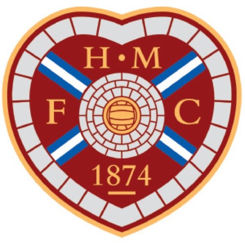 HeartOfMidlothian
