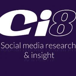 OSINT, social media market research and reputation management. Analysing in 16 languages. Big data, fine detail.