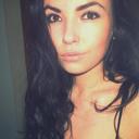 Lauren Botha - @lolladolly - Twitter