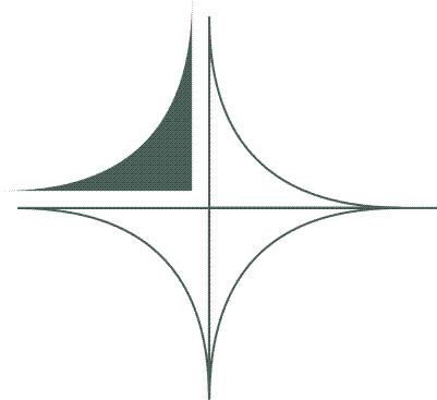 Instituto Fronteiras Profile