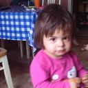 Manuela Lorenz - @Oberzicke81 - Twitter