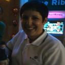 Beth Hogan - @BethHogan70 - Twitter