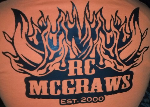 rcmcgraws's profile picture. Manhattan's ultimate party spot!!!