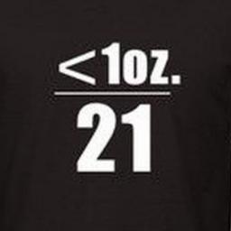 BillHicksFan's profile picture. Owner/Shopper Okie Dokie Delivery... You KNOW you want a personal shopper!
 I write t-shirts, bumper stickers & jokes. None of them sell.