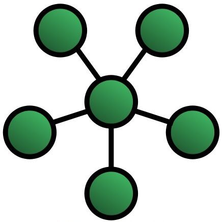 MuruganEximBiz's profile picture. 