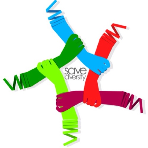 Against Human Right Violation