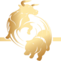 Art of Trading (@aottrades) 's Twitter Profile