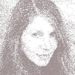 sylvia dimaki Profile