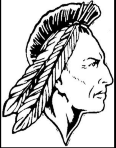 Fort Osage Sports Profile