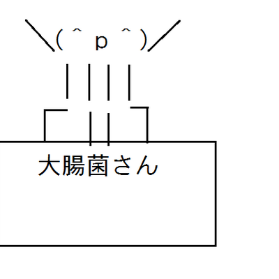 チェイス ハーシー と