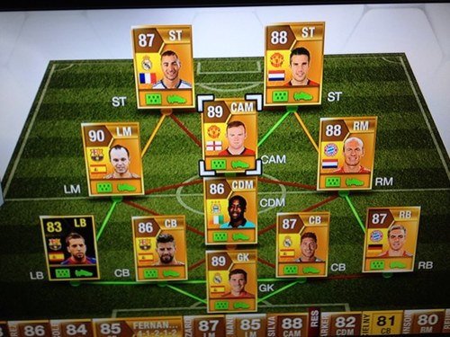 All your Fifa Ultimate Team coin solutions in one place. Trading, Squad Fixing., free gifts. XBox 360 only.
