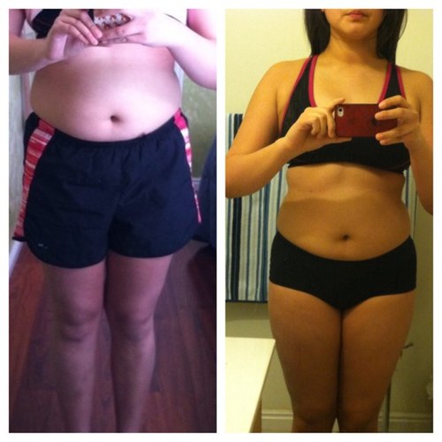 5'4 SW: 161.8 CW: 148 UGW: Happy. Working my way to a healthier, happier and fitter me. Avi is me, and it WILL get better.