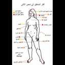 احب تفاهم (@05554440) Twitter