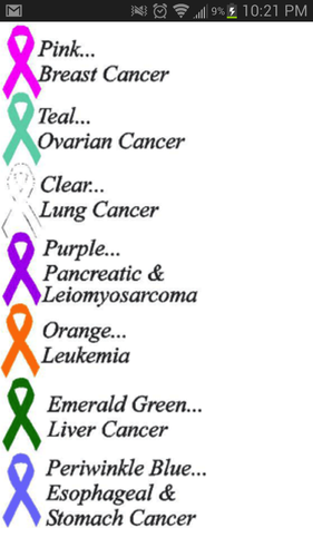 yourCANCERstory's profile picture. send me storys on how cancer affects your life . set up by son of cancer survivor sally martinez